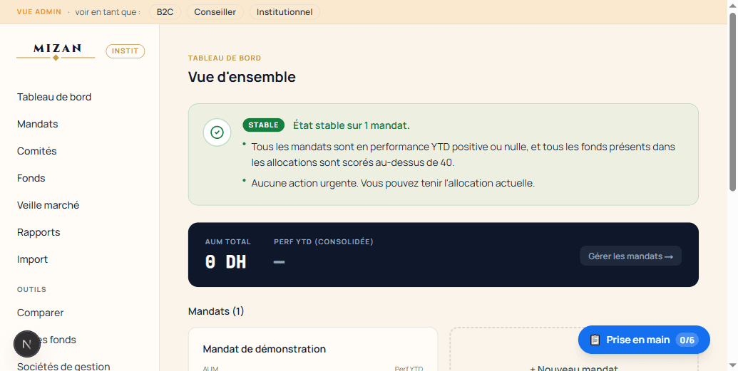 Cockpit MIZAN FUNDS institutionnel — verdict synthétique, AUM consolidé et performance YTD par mandat